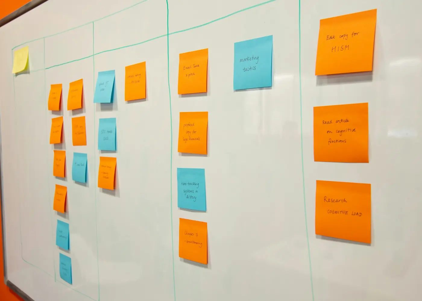 A whiteboard covered in sticky notes