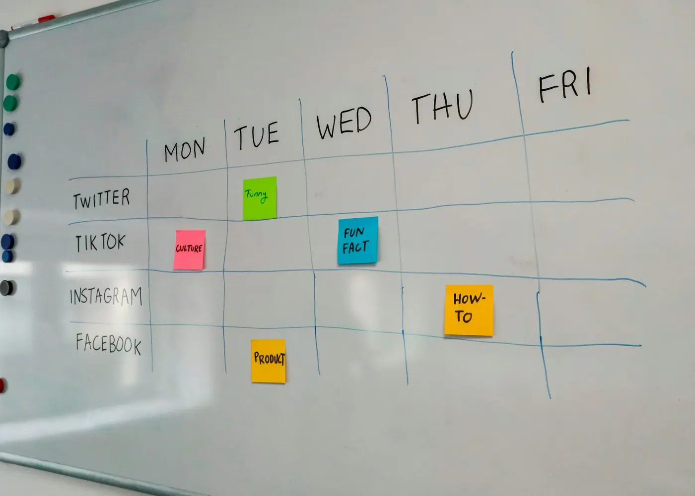 A weekly plan drawn on a whiteboard
